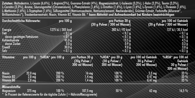 S4 BOOOM - Pre Workout Booster