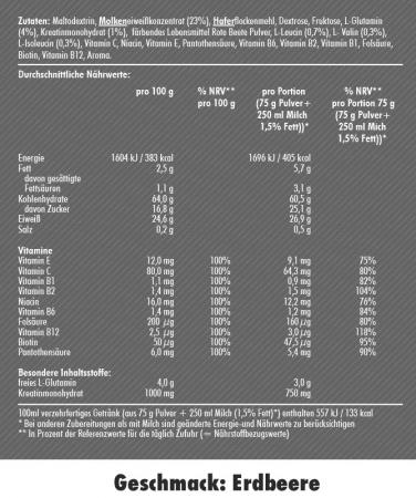 S4 Weight Gainer + (Erdebeere) Zutaten