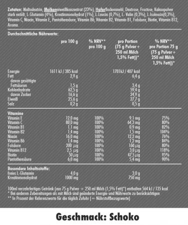 S4 Weight Gainer + (Schoko) Zutaten