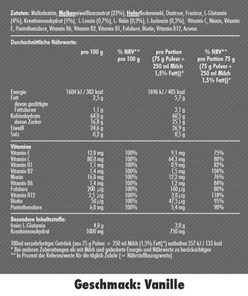 S4 Weight Gainer + (Vanille) Zutaten